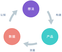 大举发扬指导家精神｜刘邦权：用常日“小故事”讲好思政“大原因”